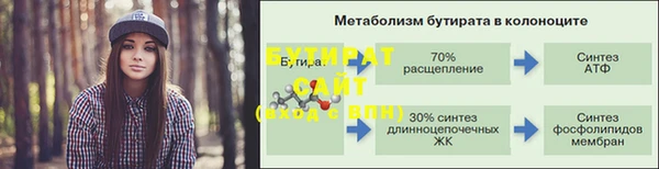 прущая мука Новодвинск